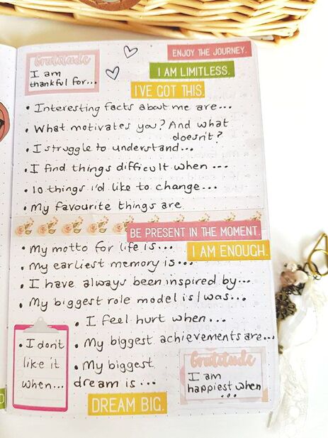 40 Self Discovery Journaling Prompts for Mental Health